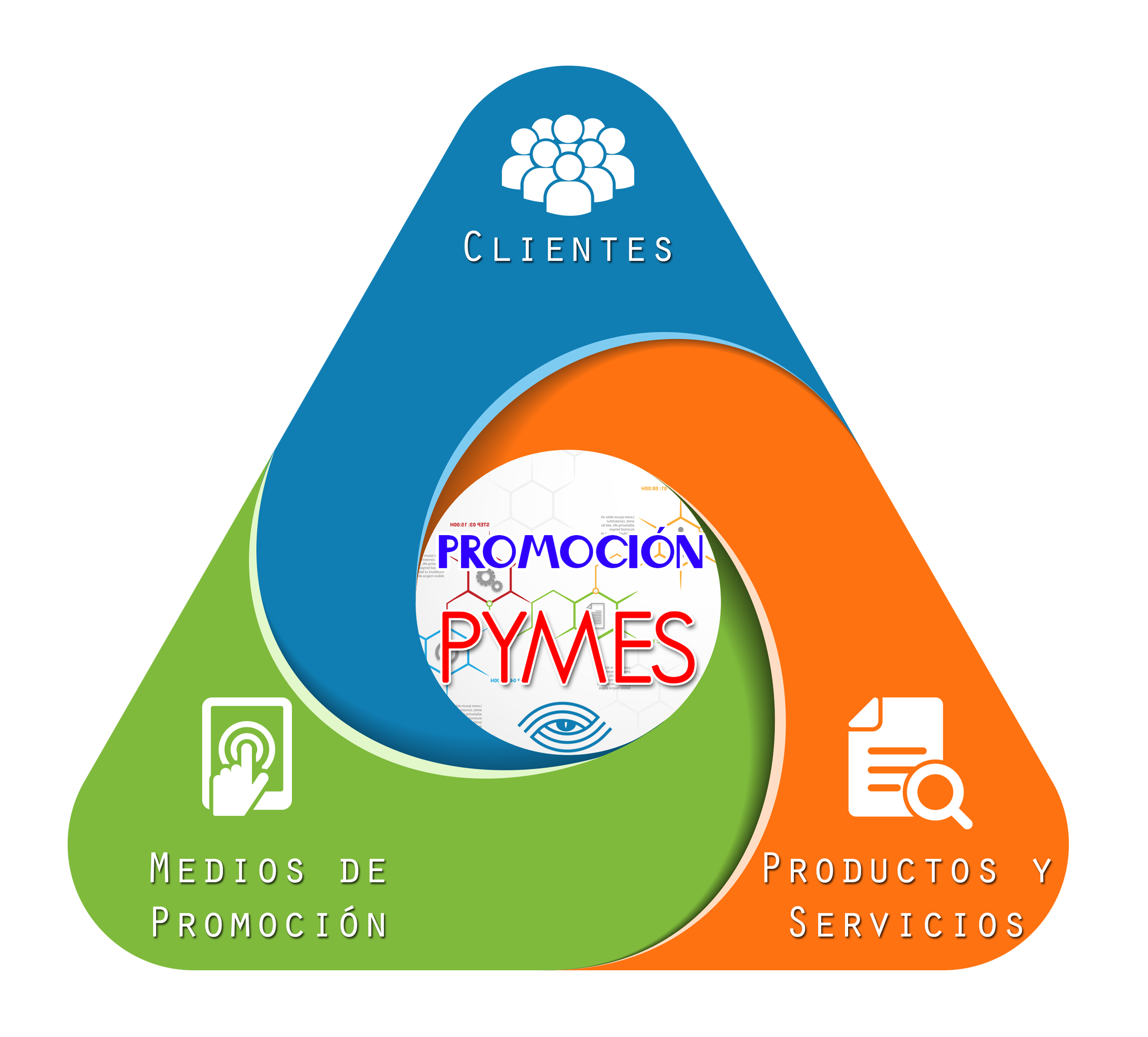 Logo Promoción PYMES S.A de C.V.